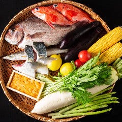 鮮魚美酒 清なり