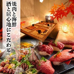 豊橋の馬刺に関連する人気のレストラン グルメキーワード