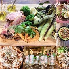 岡崎 平安神宮 南禅寺のごはんに関連する人気のレストラン グルメキーワード