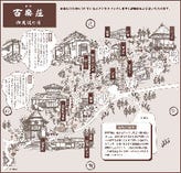 百楽荘物見巡り図 百楽荘物見巡り図