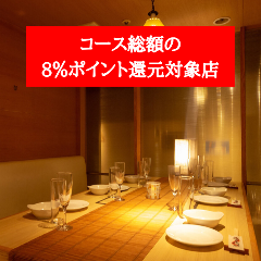 宮城県の せり に関連する人気のレストラン グルメキーワード