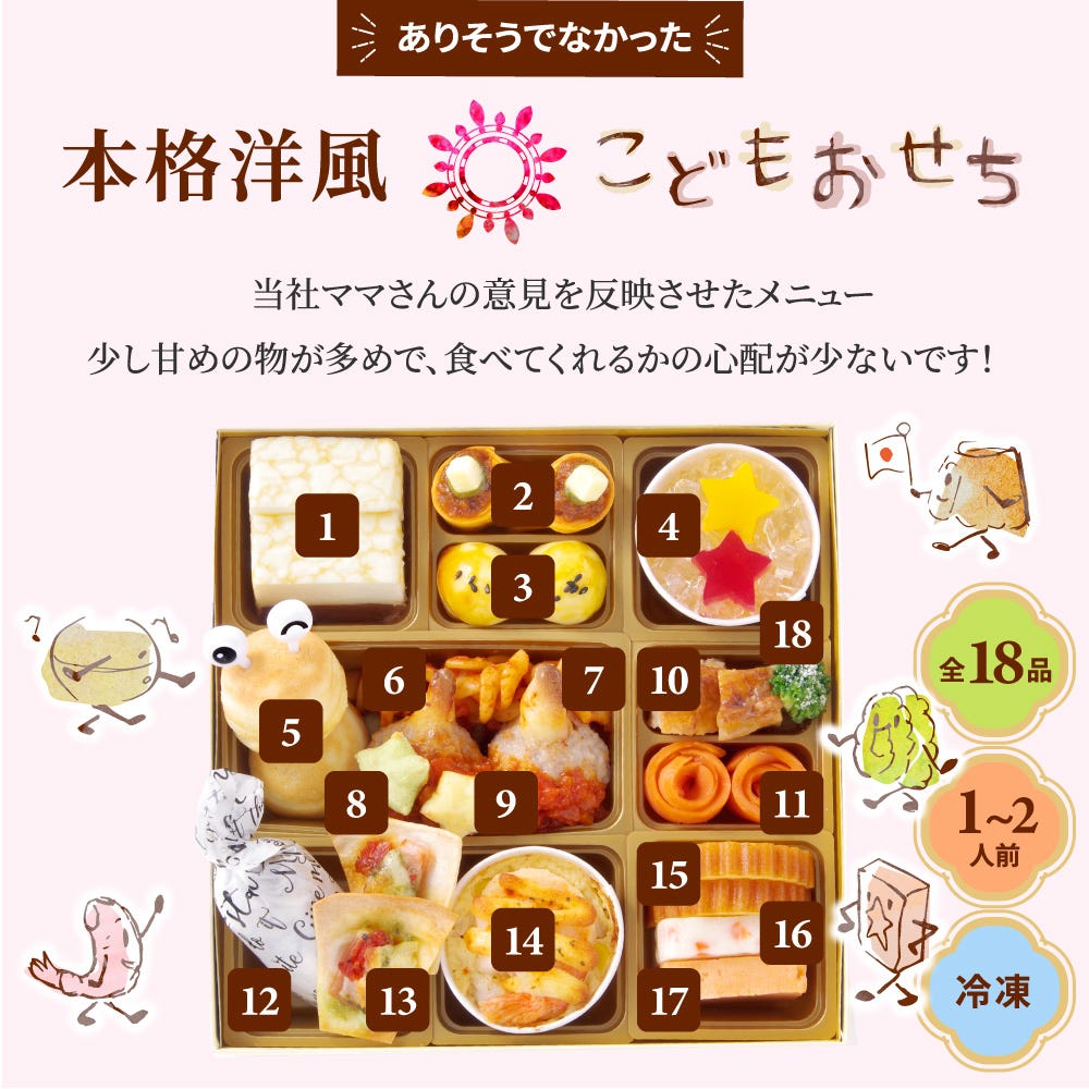おせち 料理 こども 子ども 子供 向け 用 洋風 オードブル