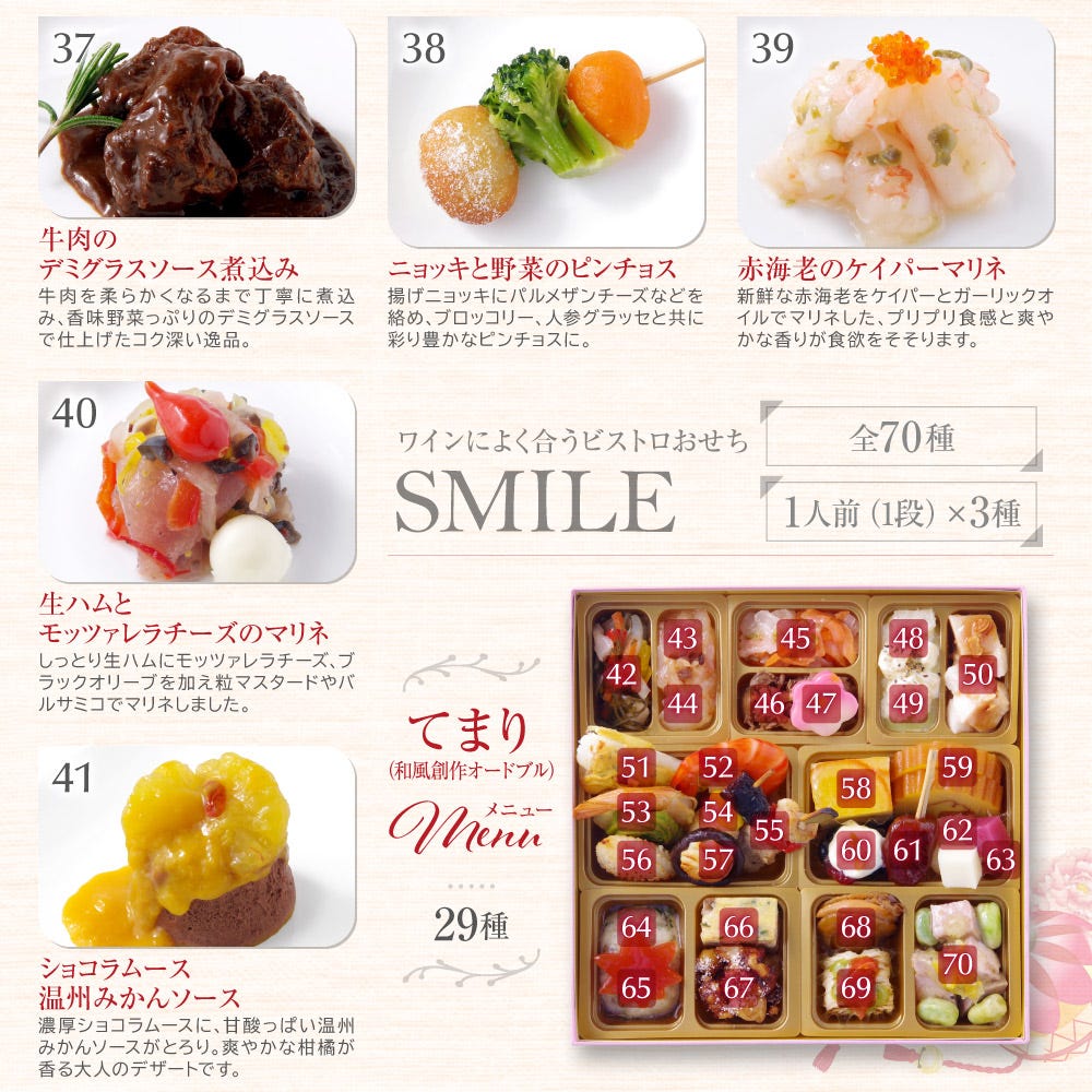 おせち おせち料理 洋風おせち 1人前 オードブル
