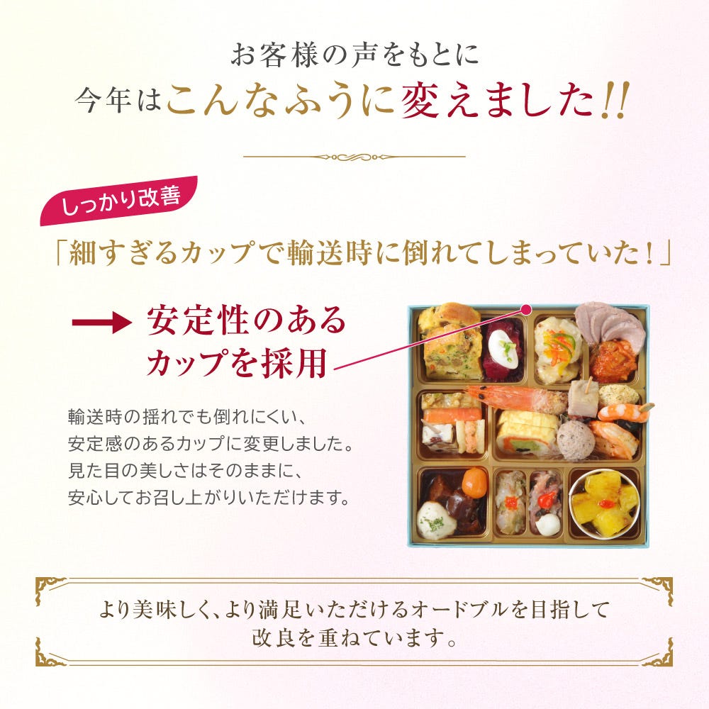 メニュー4 ビストロおせち オードブル おせち料理 