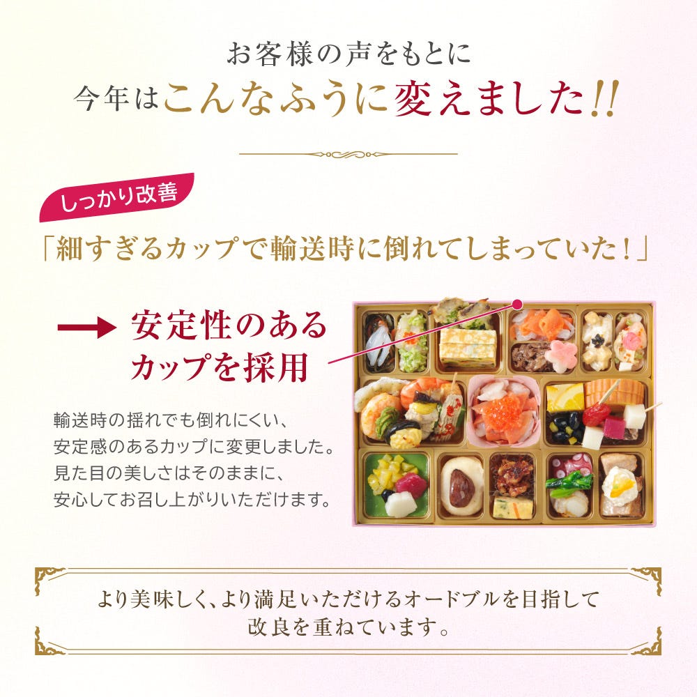 メニュー4 ビストロおせち オードブル おせち料理 