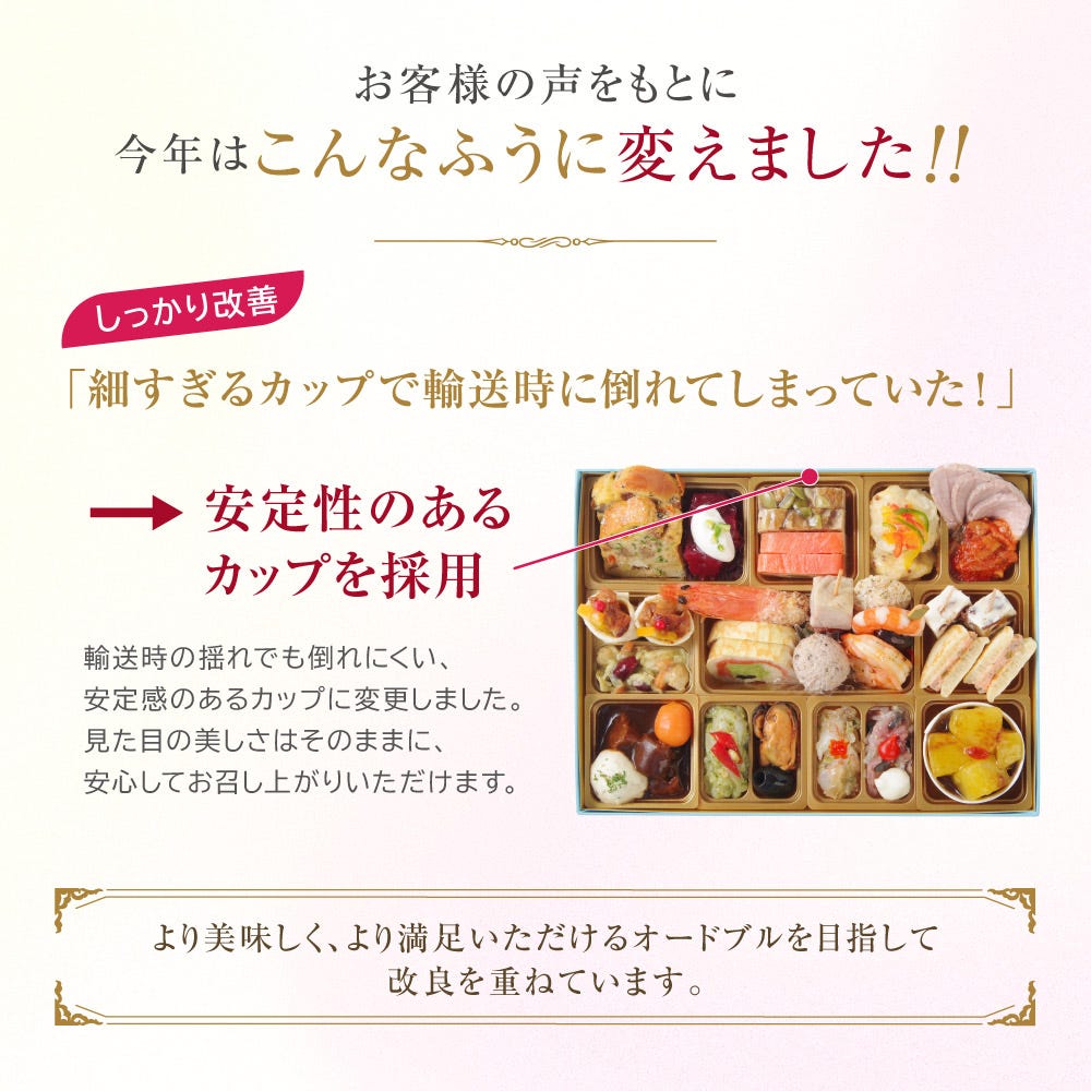 メニュー4 ビストロおせち オードブル おせち料理 