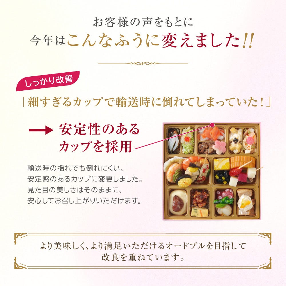 メニュー4 ビストロおせち オードブル おせち料理 