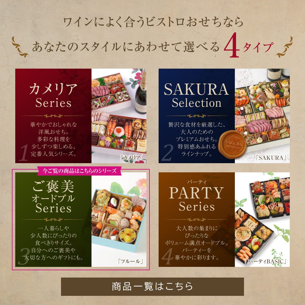 メニュー6 ビストロおせち オードブル おせち料理 