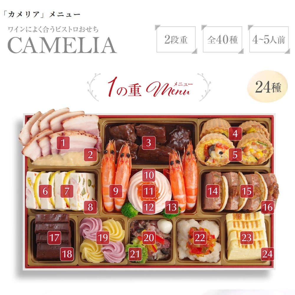 メニュー1 ビストロ おせち オードブル おせち料理 