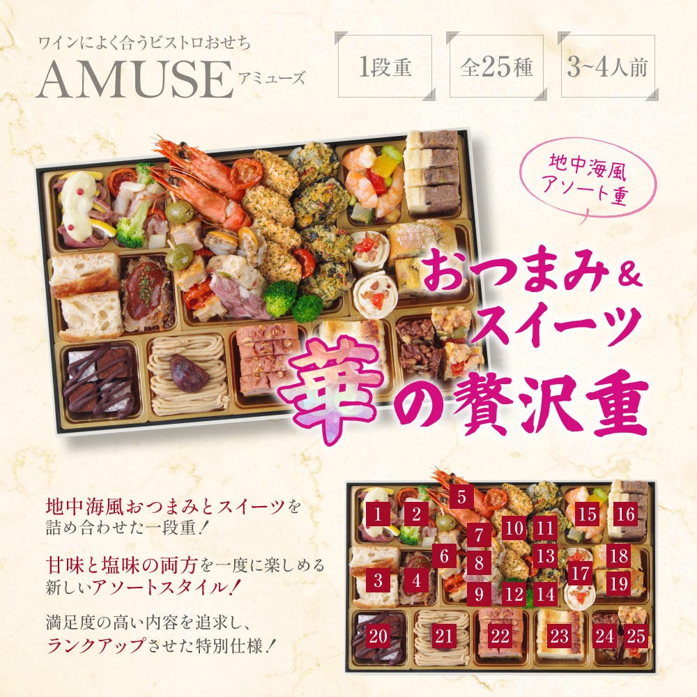 メニュー1 ビストロおせち オードブル おせち料理 