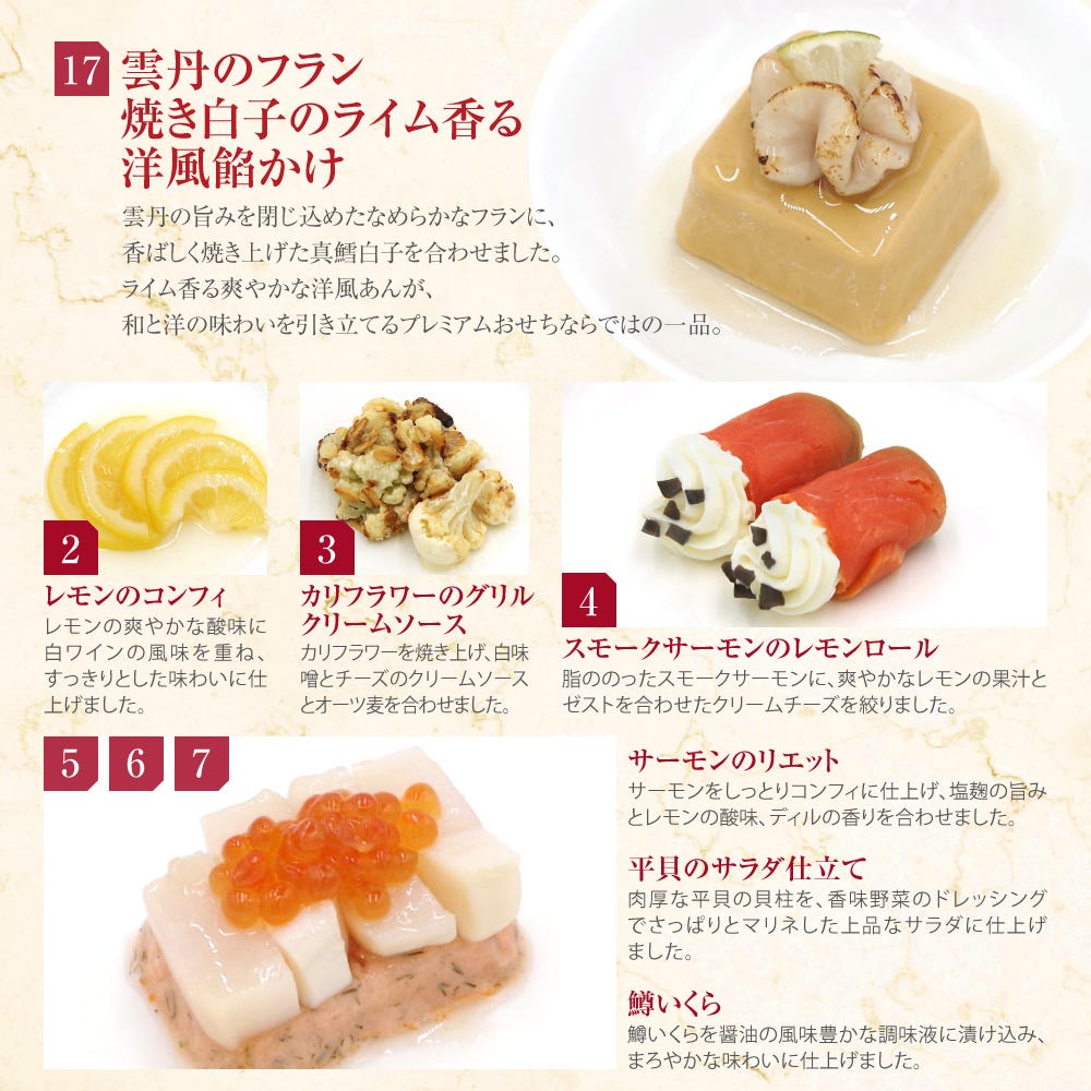 メニュー3 ビストロおせち オードブル おせち料理 