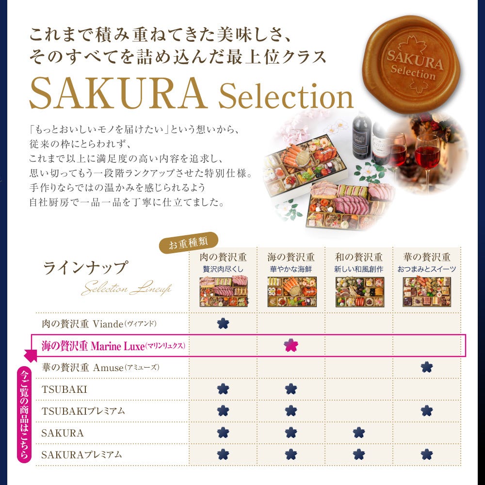メニュー7 ビストロおせち オードブル おせち料理 