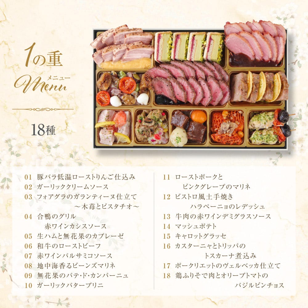 メニューリスト 1 ビストロおせち オードブル おせち料理 