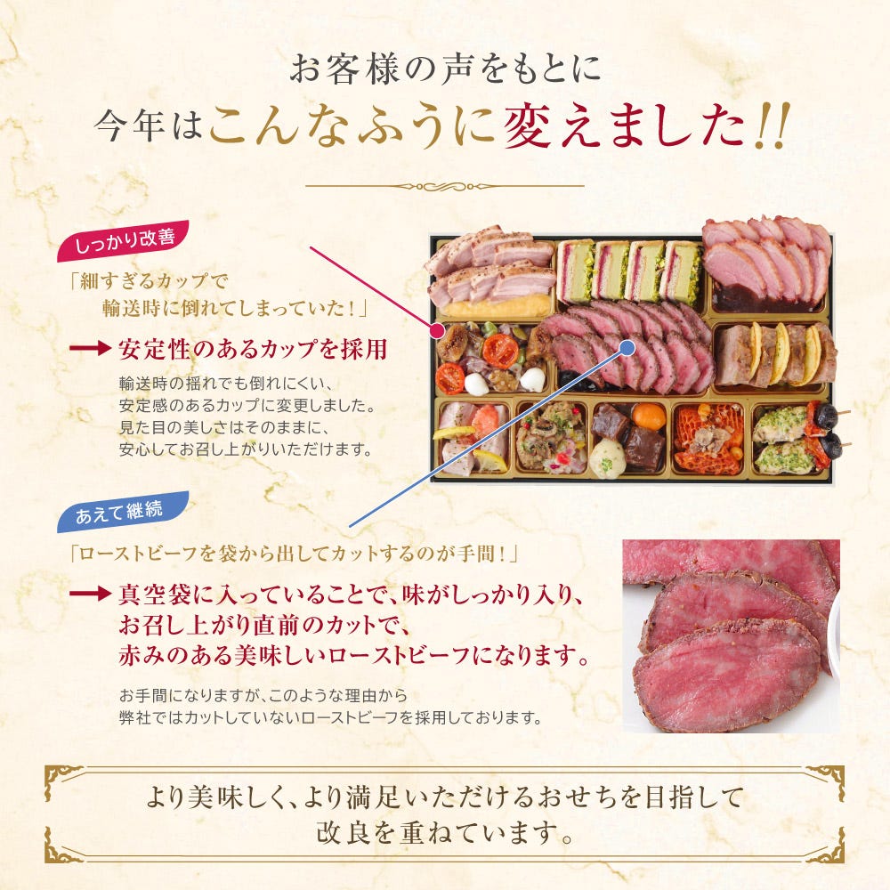 メニュー4 ビストロおせち オードブル おせち料理 