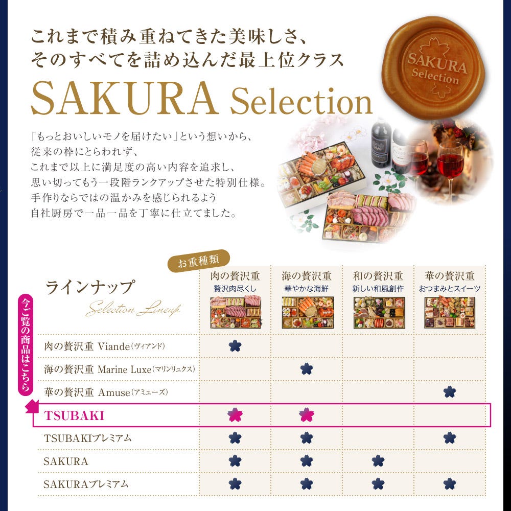 メニュー7 ビストロおせち オードブル おせち料理 