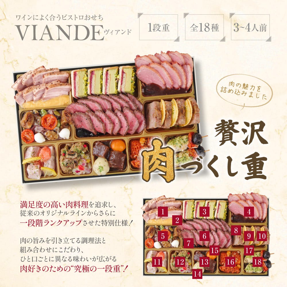 メニュー1 ビストロおせち オードブル おせち料理 