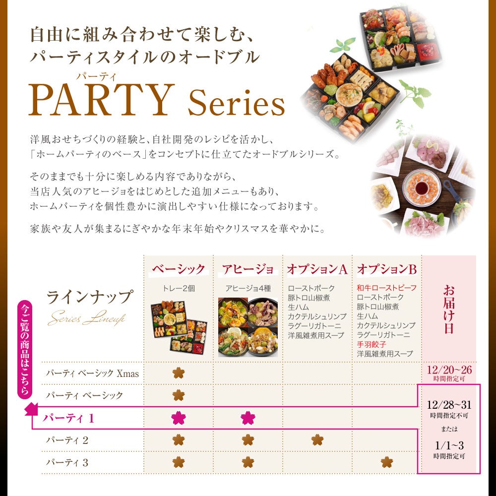 メニュー7 ビストロおせち オードブル おせち料理 