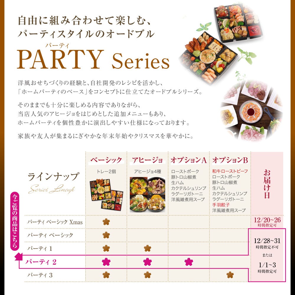 メニュー7 ビストロおせち オードブル おせち料理 