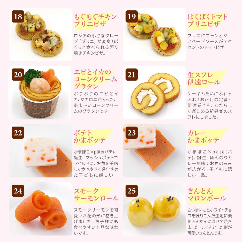 おせち 料理 こども 子ども 子供 向け 用 洋風 オードブル