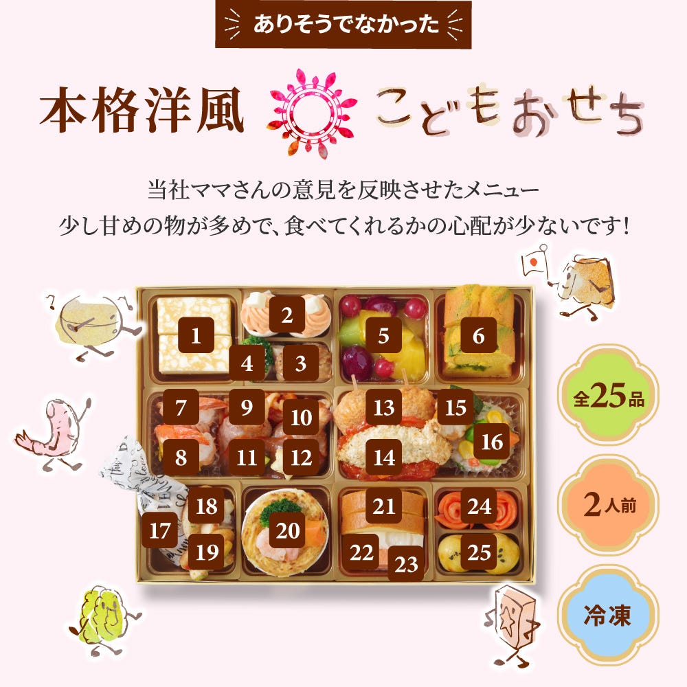 おせち 料理 こども 子ども 子供 向け 用 洋風 オードブル