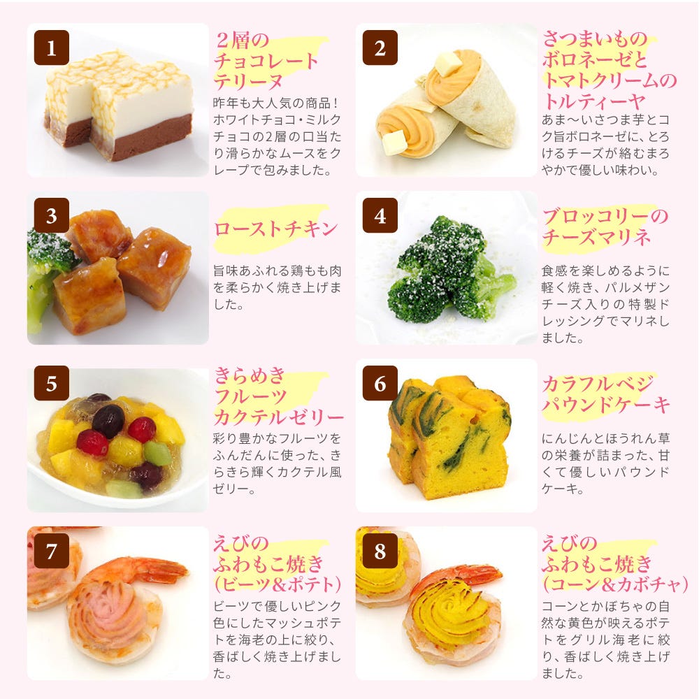 おせち 料理 こども 子ども 子供 向け 用 洋風 オードブル
