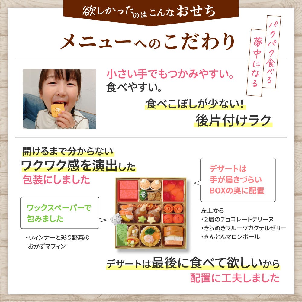 おせち 料理 こども 子ども 子供 向け 用 洋風 オードブル