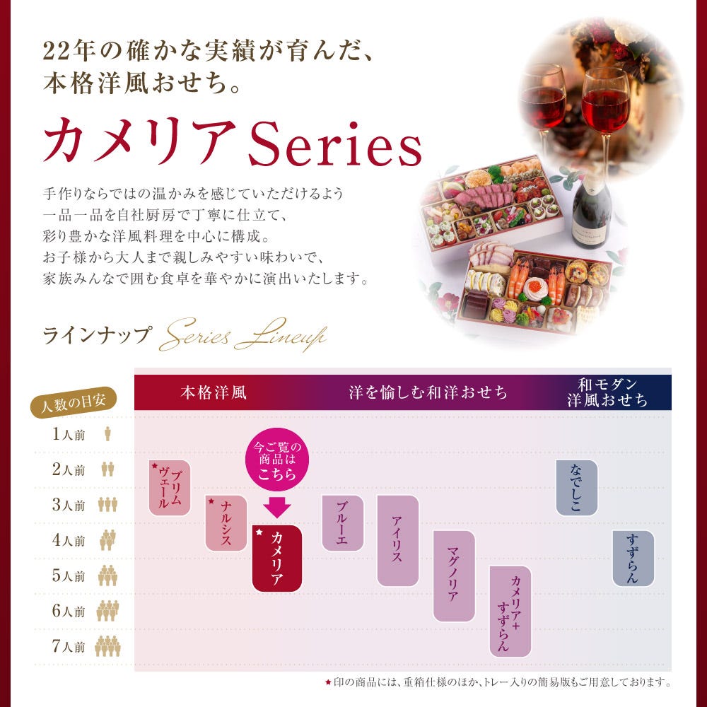 シリーズ ビストロ おせち オードブル おせち料理 