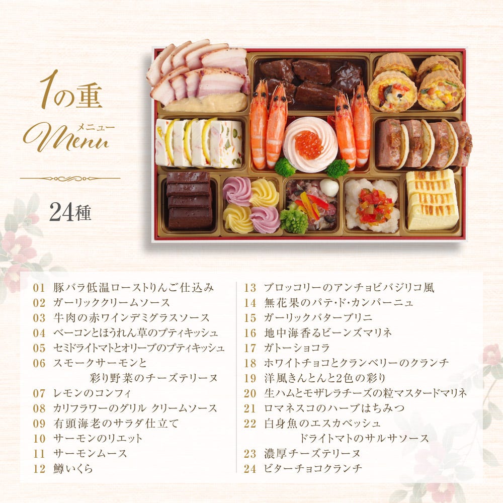 メニューリスト 1 ビストロおせち オードブル おせち料理 