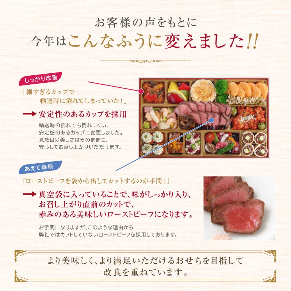 メニュー4 ビストロ おせち オードブル おせち料理 