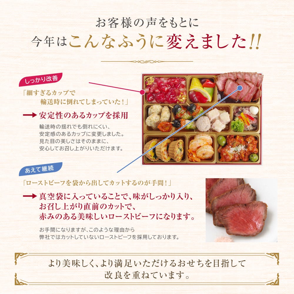 メニュー4 ビストロ おせち オードブル おせち料理 