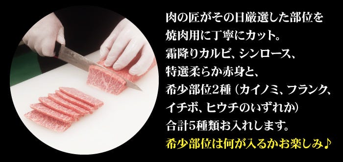 霜降りカルビ・シンロース・特選柔らか赤身と、希少部位2種入り