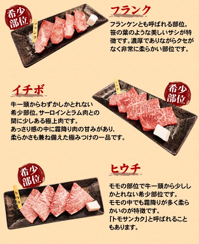フランク、イチボ、ヒウチ