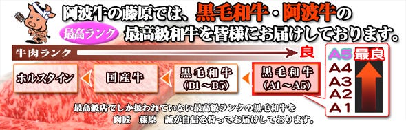 阿波牛の藤原では、黒毛和牛・阿波牛の最高級和牛を皆様にお届けしております。