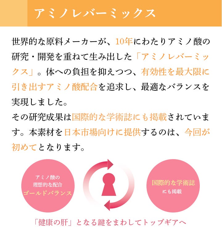 アミノレバーミックス