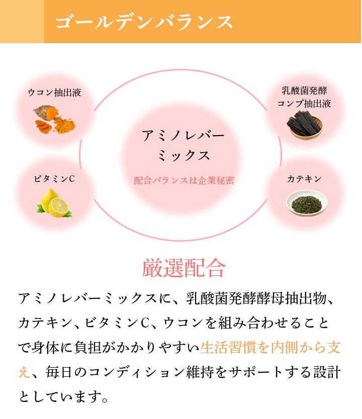 ゴールデンバランス