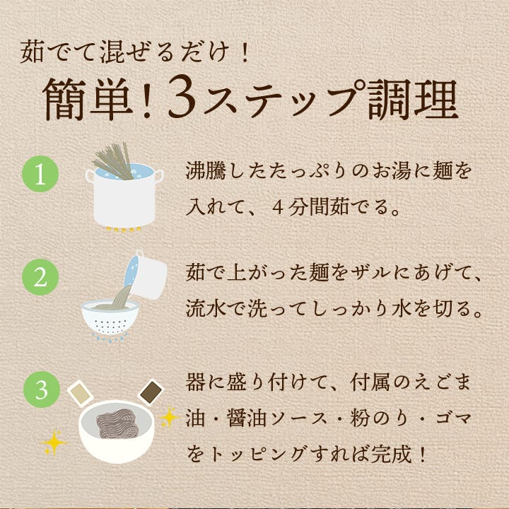 調理方法