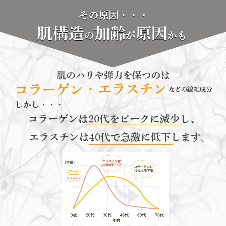 その原因肌構造の加齢が原因かも