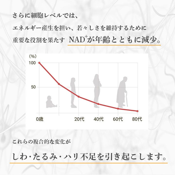 nmnが不足すると