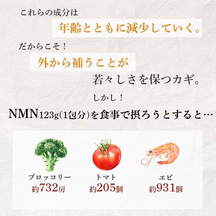 成分の補い方について