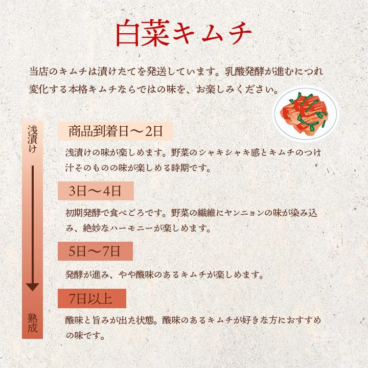 美味しいお召し上がり方・キムチ