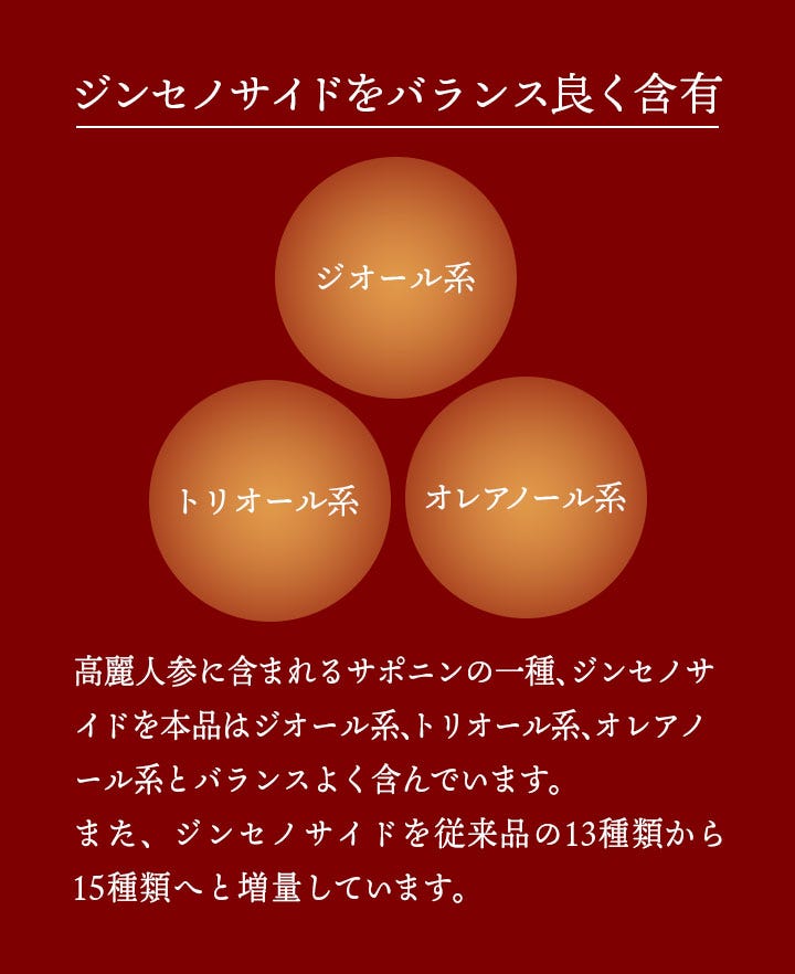 ロイヤルショット ロイヤルショット2（3本セット）