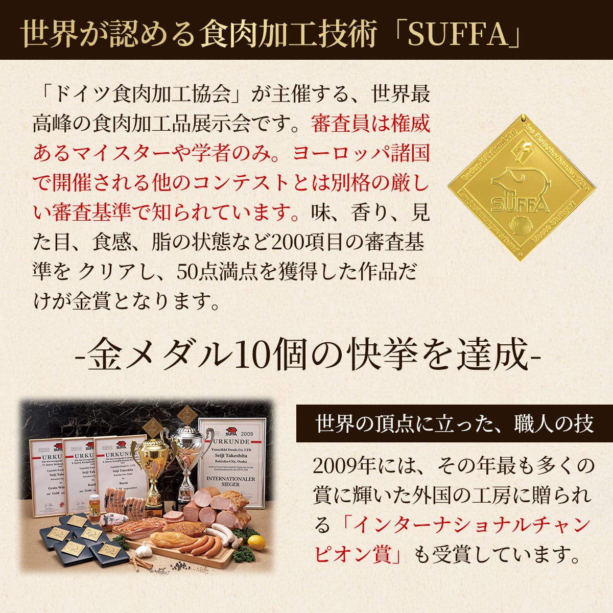 世界が認める食肉加工技術SUFFAについて