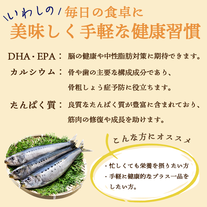 栄養成分