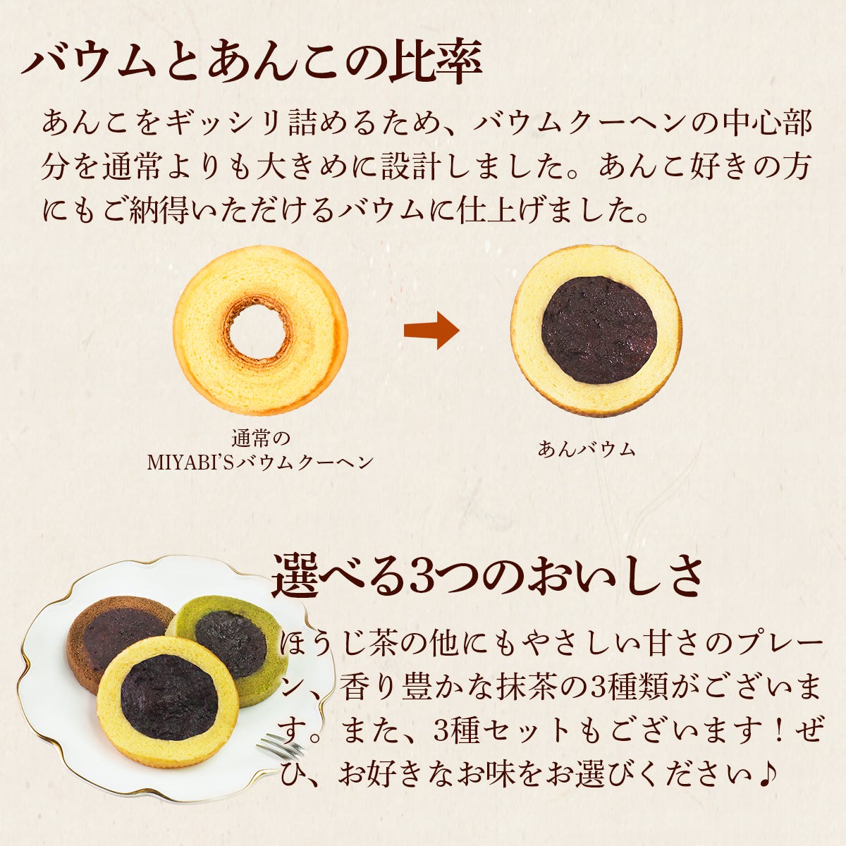 美味しさの秘訣2