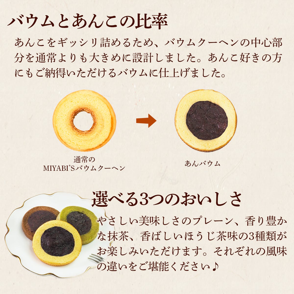 美味しさの秘訣2