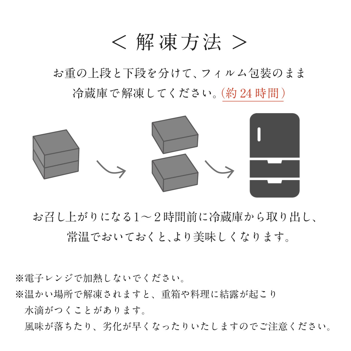おせち 解凍方法