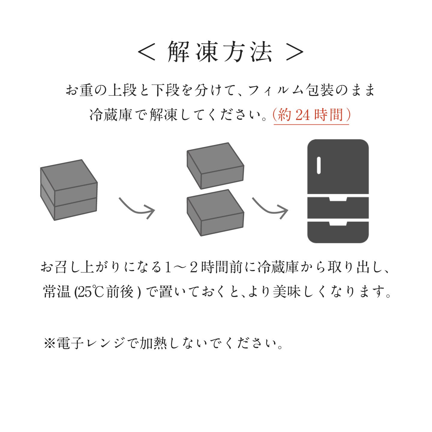 おせち 解凍方法