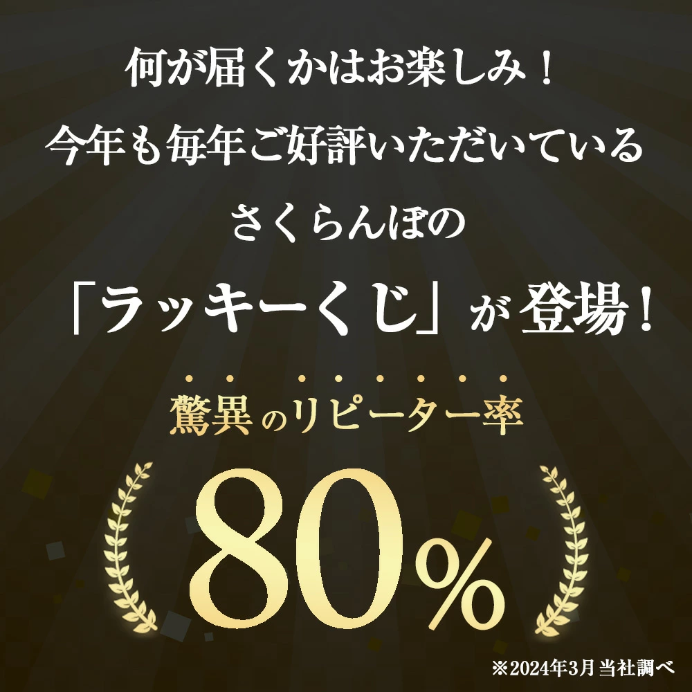 さくらんぼラッキーくじ