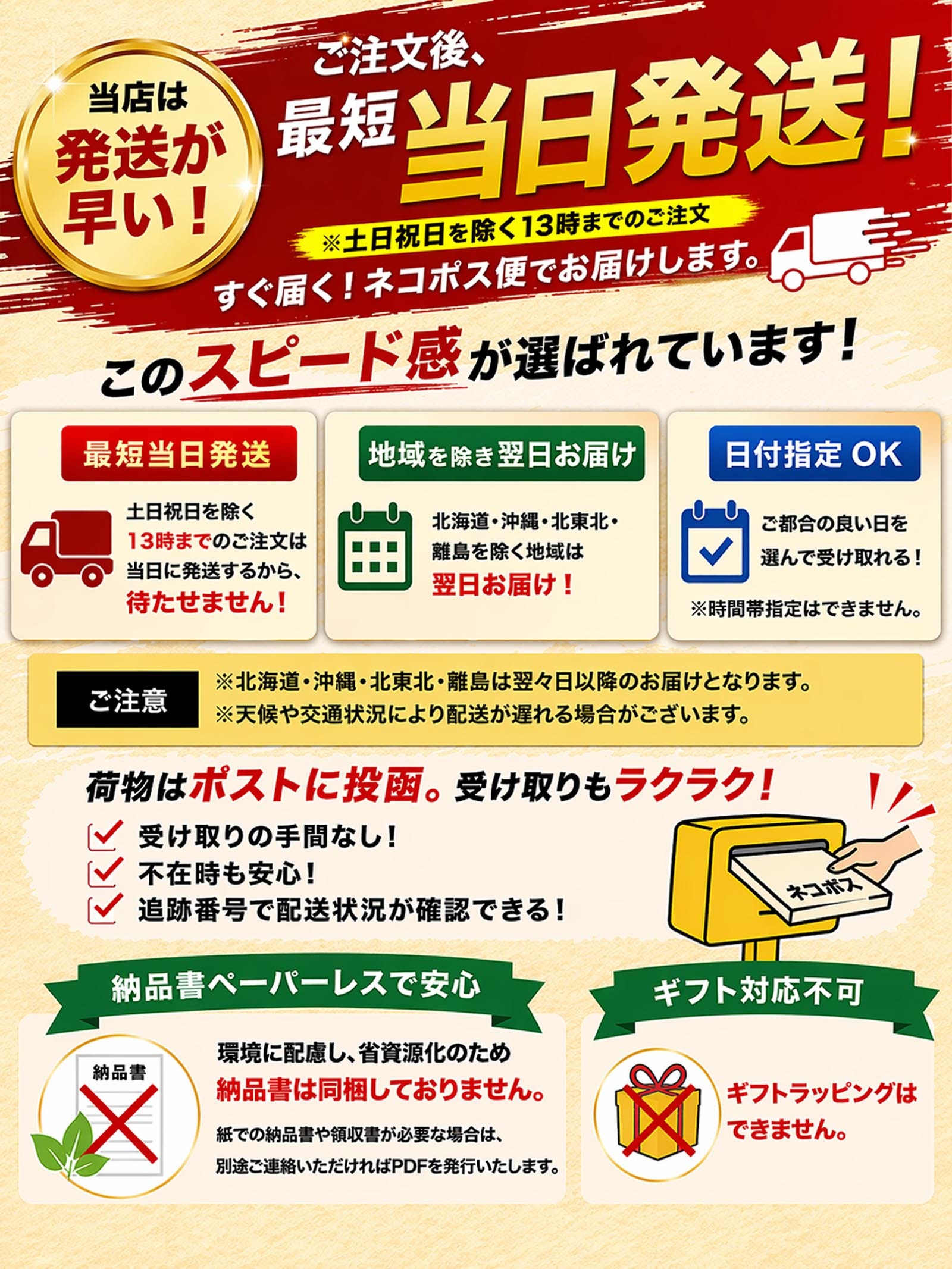 配送について
