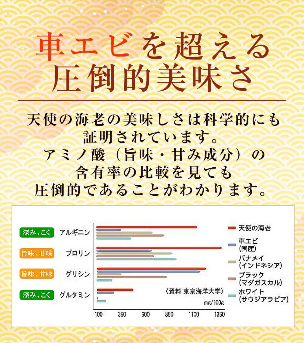 海老